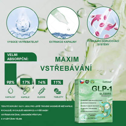 Získejte působivé výsledky za sedm dní 🏆 | GLP-1 perorální řešení pro hubnutí - 🌈Obezita Kardiovaskulární onemocnění Diabetes Spánková apnoe Problémy s klouby