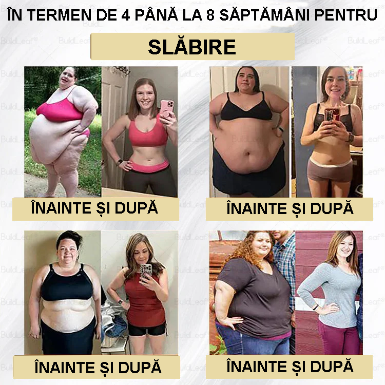Clinica Cleveland și Mayo | Picături Tirzepatide GIP/GLP-1 cu acțiune dublă pentru slăbit și îmbunătățirea sănătății (Arzător de grăsimi de calitate alimentară – Dezvoltat de Societatea pentru Obezitate)
